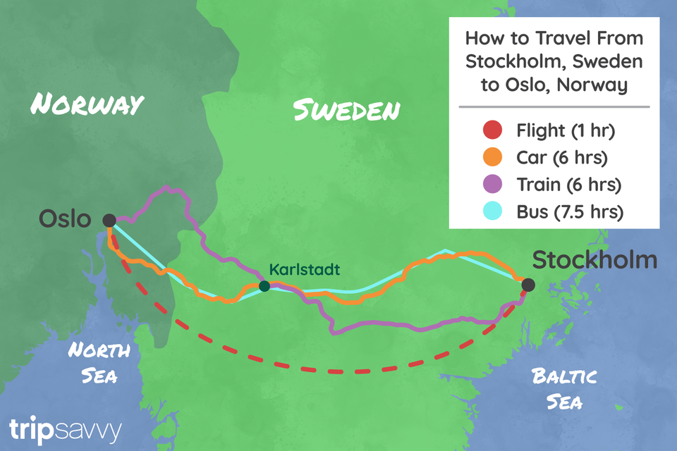 奥斯陆和斯德哥尔摩之间的旅行时间:飞行1小时，汽车6小时，火车6小时，汽车7.5小时