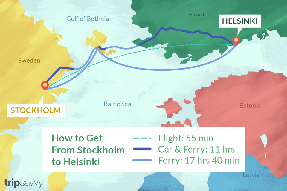 从斯德哥尔摩到赫尔辛基的旅行时间:飞机55分钟，汽车和渡轮11小时，渡轮17小时40分钟